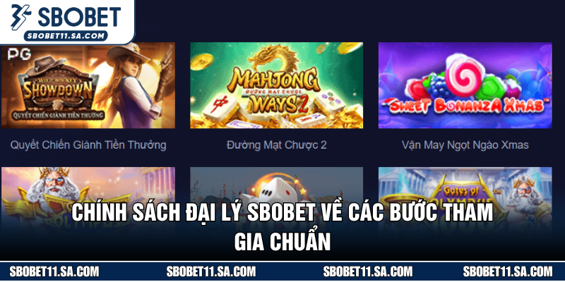 Chính sách đại lý Sbobet về các bước tham gia chuẩn